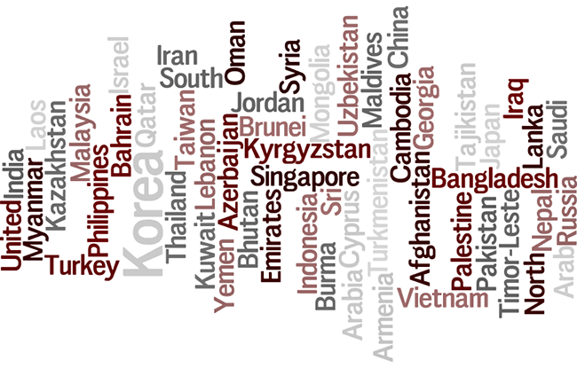 AsianCountriesWordle